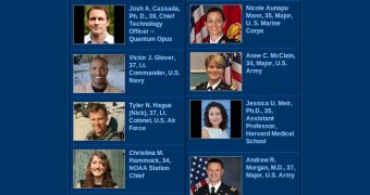 The eight astronaut candidates of the 2013 class