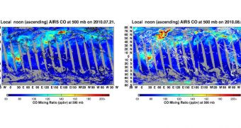 Side-by-side comparison of carbon monoxide pollution from the series of devastating wildfires burning across central and western Russia, as seen by AIRSon July 21, 2010 (left) and Aug. 1, 2010 (right).