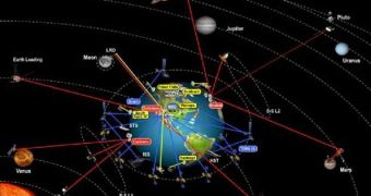 NASA to Merge Its Data Networks