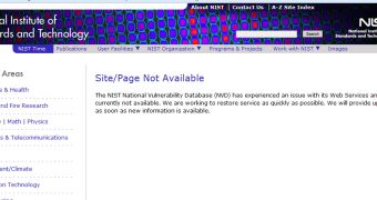 NIST hacked