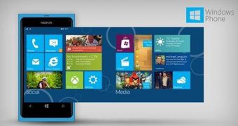 Windows Phone 8 concept