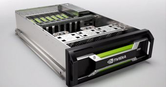 NVIDIA GRID gaming server