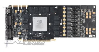 NVIDIA GTX 480 With 512 Stream Processors Pictured