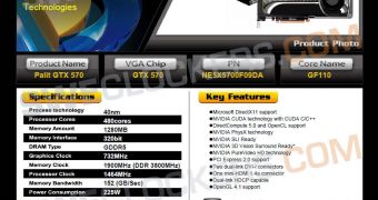 NVIDIA GeForce GTX 570 Detailed, Palit Model Specs Leaked