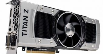 NVIDIA GeForce GTX Titan Z