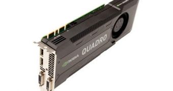 NVIDIA Quadro K6000, the GeForce GTX Titan Graphics Card for Professionals