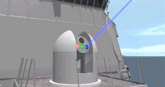 The Navy will be using laser devices to attack UAVs