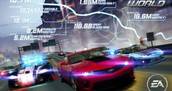 Need for Speed World is turning 2 this week