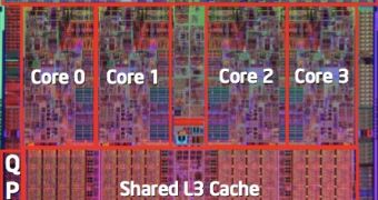 Intel's Nehalem architecture