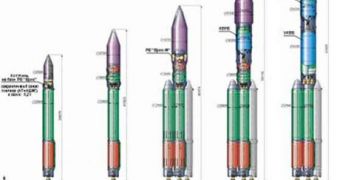 Members of the Angara rocket family. Unlike NASA's Project Constellation, the RosCosmos design features more adaptible boosters