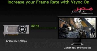 New Assets of NVIDIA GeForce Titan: 80 Hz Adaptable VSync and GPU Boost 2.0