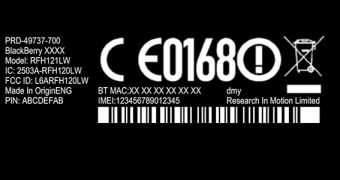 New BlackBerry 10 device at the FCc