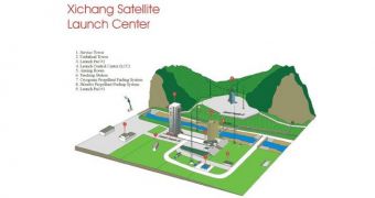 This is a diagram of the Xichang Satellite Launch Center, in Sichuan Province, China