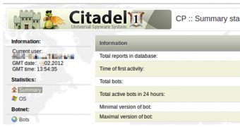 New Citadel Trojan Variant Creates Backup Backdoor Access