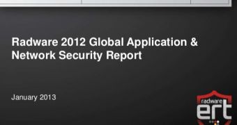 Radware has released its 2012 Global Application and Network Security Report