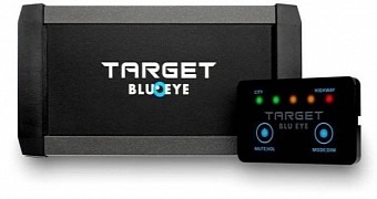 Target Blu Eye will circumvent the police