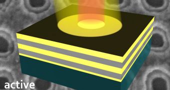 This illustration shows the structure of a new device created by Purdue researchers to overcome a fundamental obstacle in using new "metamaterials" for radical advances in optical technologies