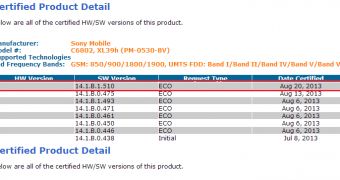 New firmware certified for Xperia Z Ultra