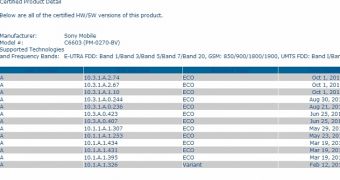New firmware approved for Xperia Z