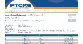 New firmware certified for Xperia Z1s