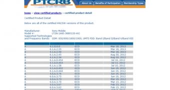 New firmware certified for Sony Xperia S