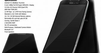 Samsung Galaxy S IV concept