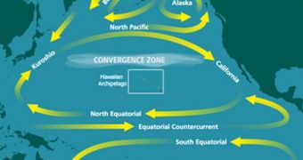 The location of the Pacific garbage patch