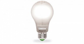 Connected Cree LED Bulb