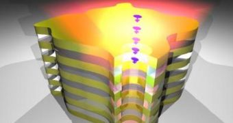 A novel design for a tunable source of infrared light relies on electrons fired into a tiny hole drilled through a stack of alternating gold and silica layers
