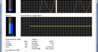 New Looks for Windows Task Manager