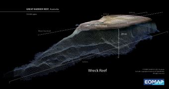 A 3D model of Wreck Reef, in Australia's Great Barrier Reef