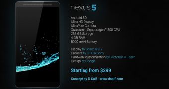 New Nexus 5 Concept Sports Ultra HD Screen, Customizable Hardware