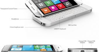 Windows Phone 8-based Nokia concept phone