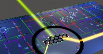Experts successfully created an optical transistor out of a single molecule