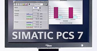 New PC-based Controller from Siemens