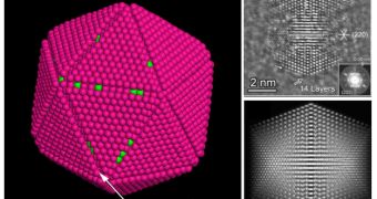 Tetrahexahedral platinum nanocrystals