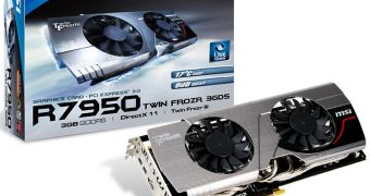 New Radeon HD 7950 Graphics Card Launched by MSI, Has 3GB Memory