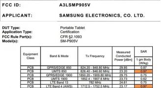 Samsung Galaxy NotePRO with Verizon LTE might drop soon (click to see full image)
