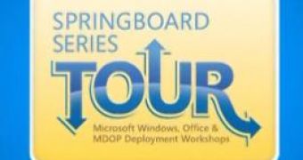 Springboard Series Tour