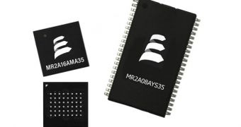 MRAM memeory chips