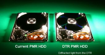 Toshiba DTR enabled hard disk drive