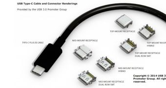 New 10 Gbps USB Cables Don't Mind Which Way Is Up, Are Incompatible with Existing Ports – Pictures