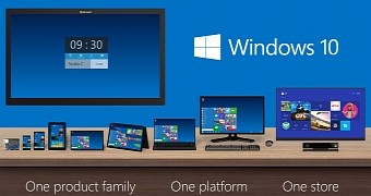 Windows 10 is expected to launch on all devices this summer