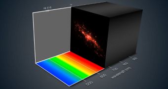 This view shows how the new MUSE instrument on the ESO VLT gives a innovative 3D depiction of a distant galaxy