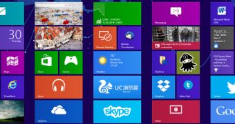 The Start button won't launch a Start Menu, but instead get users to the Start Screen
