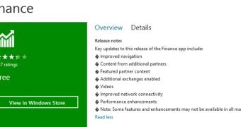 Microsoft is yet to unveil the release notes of the new versions