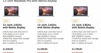 new retina MacBook Pro