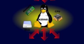 Newly Discovered Linux Kernel Vulnerability Affects All Versions Since 2001
