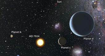 Artist's impression of the newly discovered planetary system
