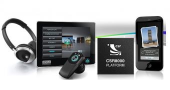 The CSR8000 connectivity platform, also powering BlueSlim2